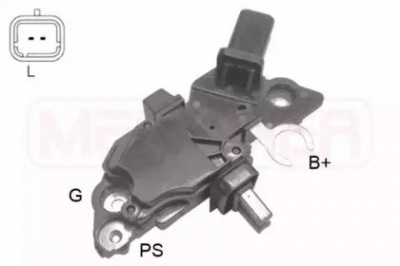 WILMINK GROUP wg1775797 -  